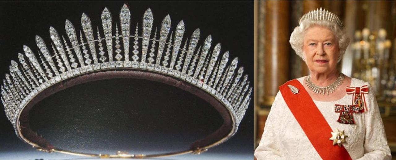 My Favorite Sanctuary - Tiaras of Queen Elizabeth II of the United Kingdom