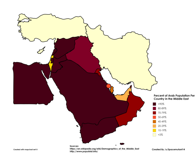 Percent Of Arab Population Per Country In The - Maps On The Web