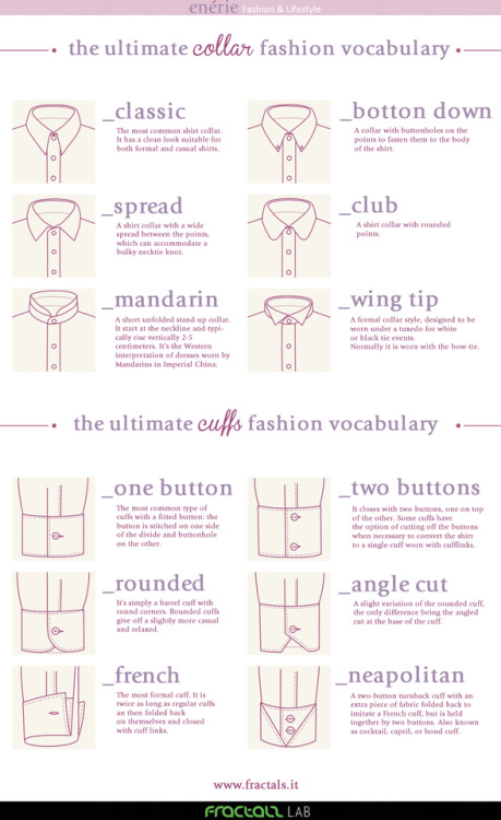 True Blue Me & You: DIYs for Creatives • Guide to Collars and Cuffs ...
