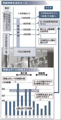 @メモ帳のようなもの