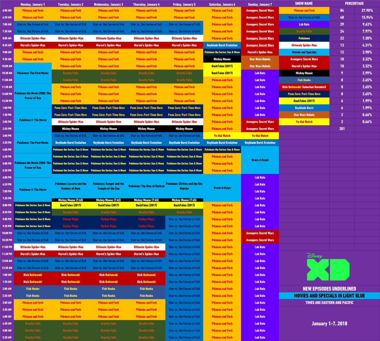 disney schedule thread and archive — here's disney xd's schedule in