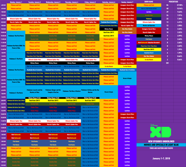 Disney Schedule Thread and Archive — Here’s Disney XD’s schedule in the ...