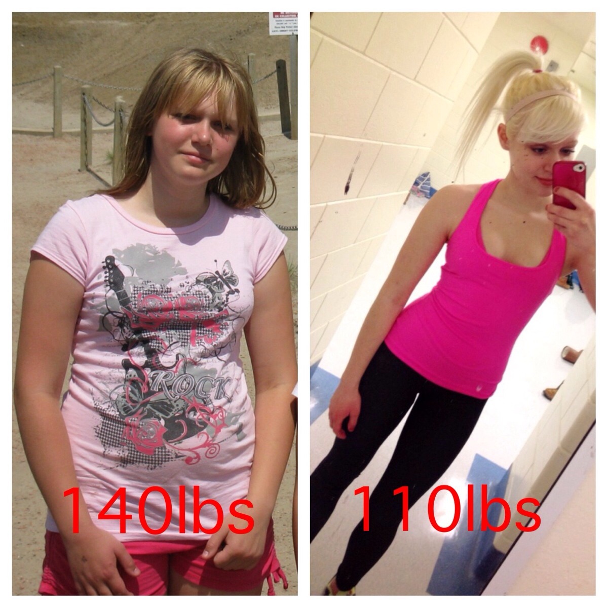 Weight female gain tumblr new photo Weight female gain tumblr rare photo