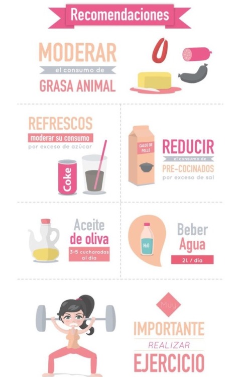 Soy obesa quiero bajar de peso