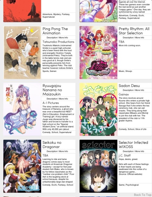 Spring 2014 Anime Chart