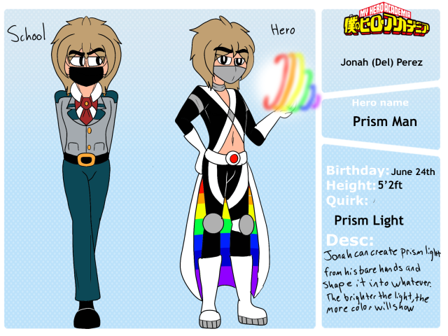 bnha reference sheet | Tumblr