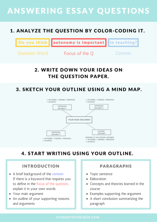 strive-for-da-best:How to Answer Essay Questions in Exams (+...