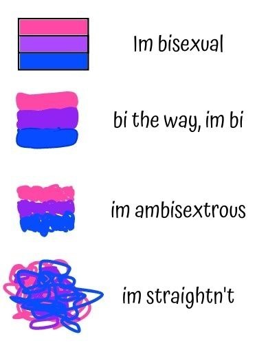 Bi Puns On Tumblr