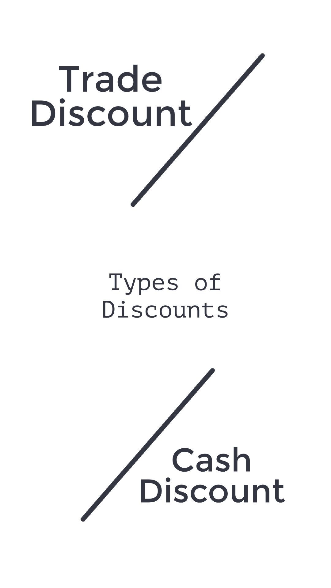 my-learningz-trade-discount-and-cash-discount-explained