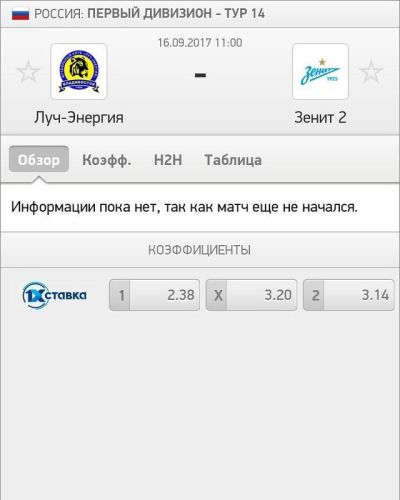 футбол forebet прогноз на завтра футбол forebet прогноз на завтра