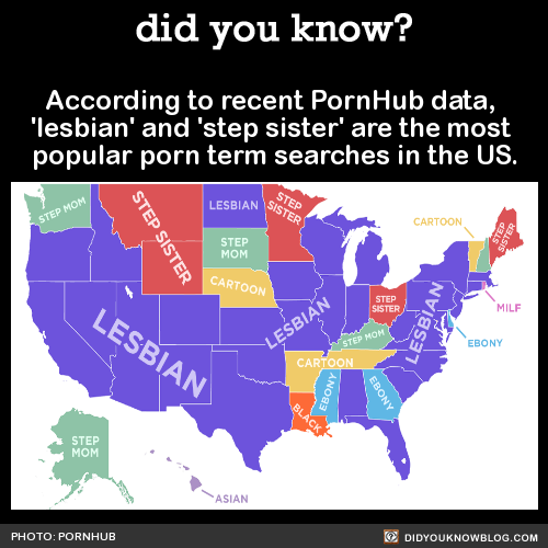Lesbian Stepsister Pornhub - did you know? - According to recent PornHub data, 'lesbian ...