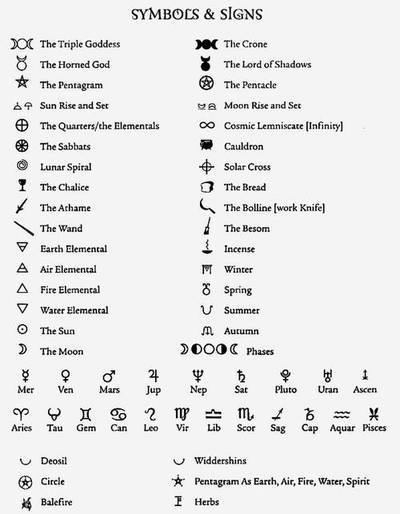 108+ Free Tattoo Ideas Symbols HD Tattoo Images