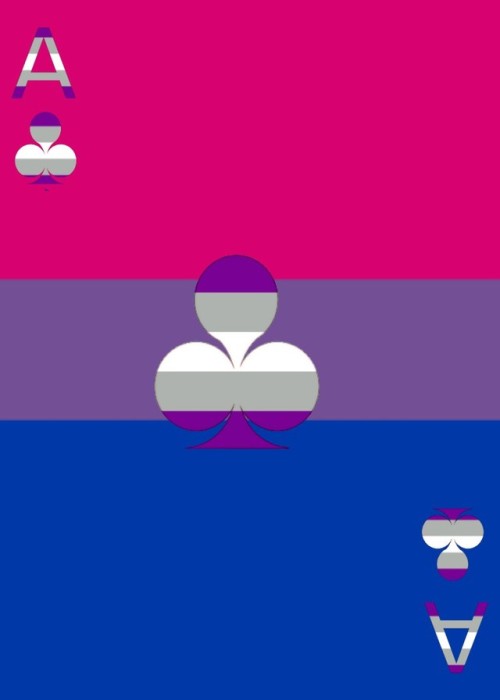 Asexuality awareness