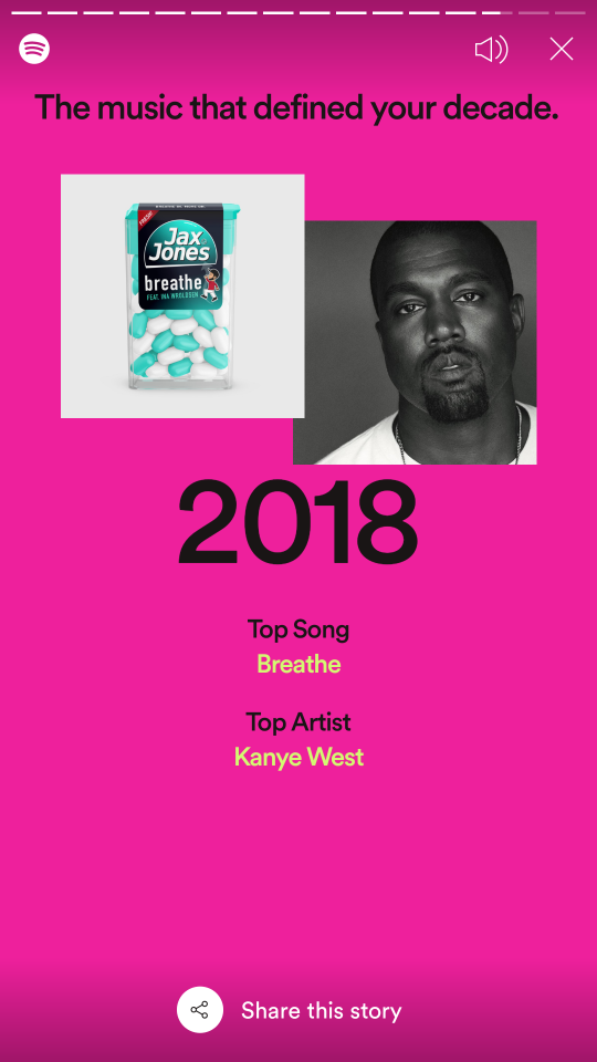 number one artist on spotify