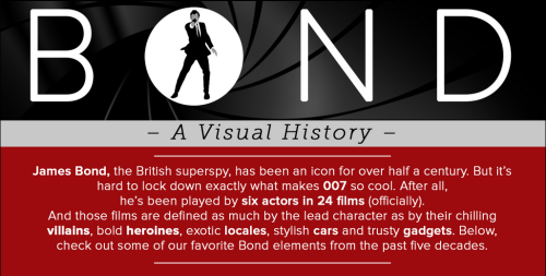 lordwanjavi:James Bond: A visual guide