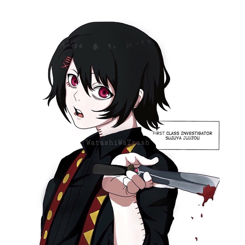 Tokyo Ghoul — Juuzou Suzuya coloured icons • like/reblog if you...