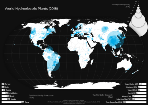 Maptitude