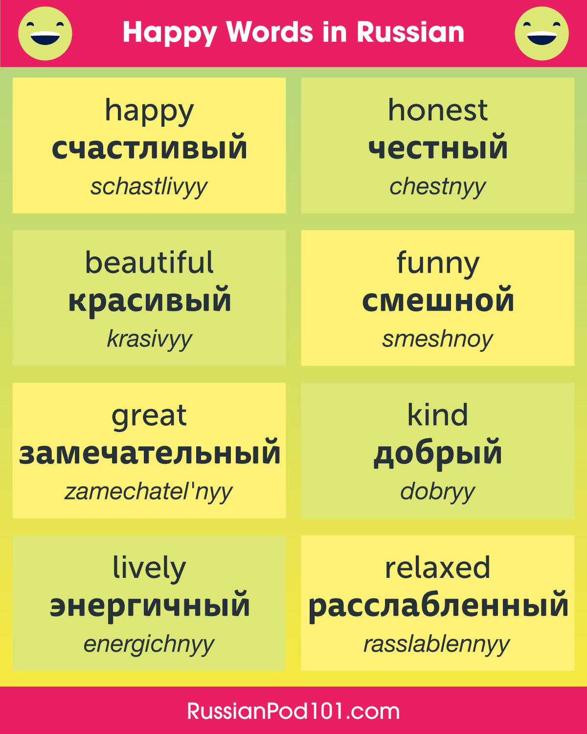 Words in Russian. Learn Russian Words. Learn Russian with russianpod101.com. Happy Learning in Russian.