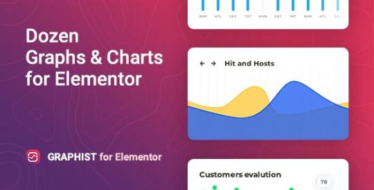 Graphist v1.0 - Graphs & Charts for Elementor Nulled