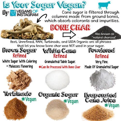 vegans-of-instagram-bone-char-is-used-to-filter-impurities-in-sugar