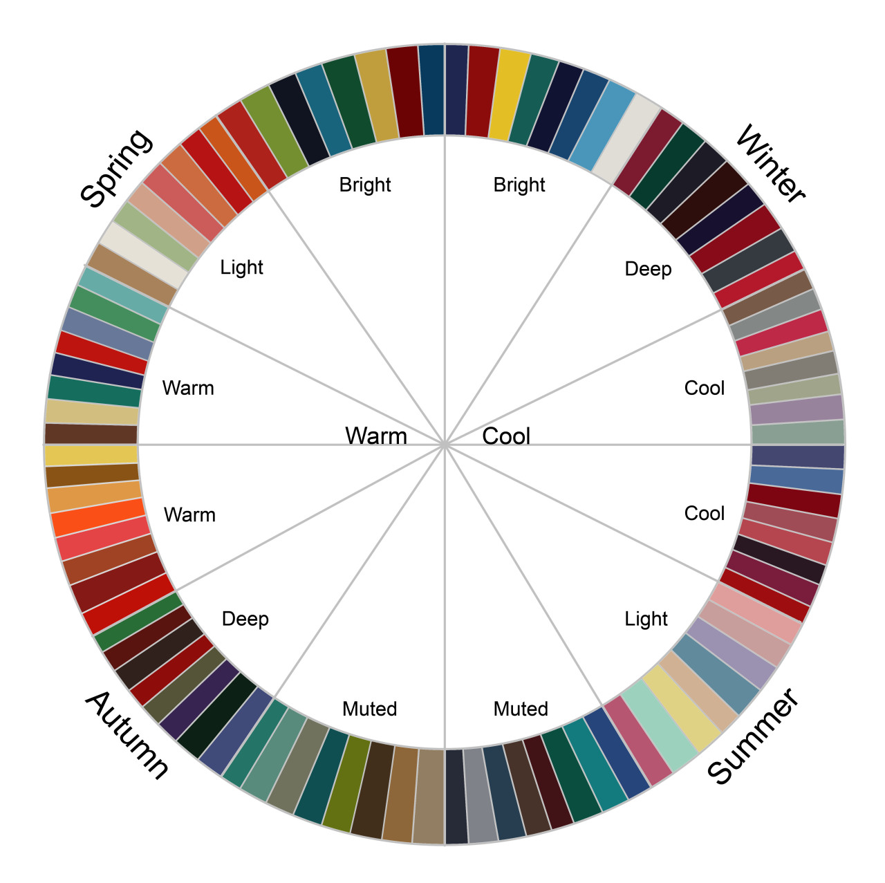 find color palette from picture