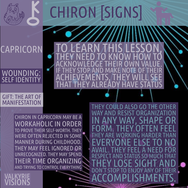 define chiron in astrology