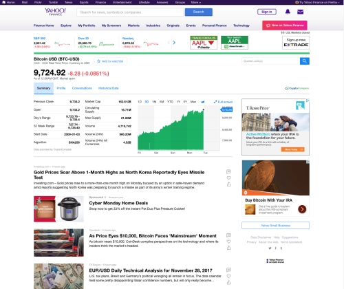 Yahoo Finance S P 500 Chart