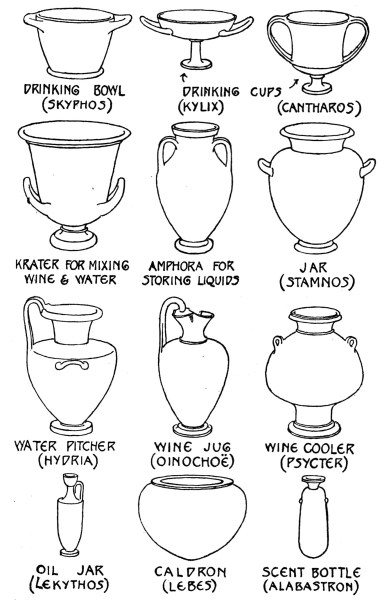 Greek Pottery Tumblr