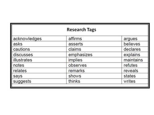 Pay for dissertation verbs