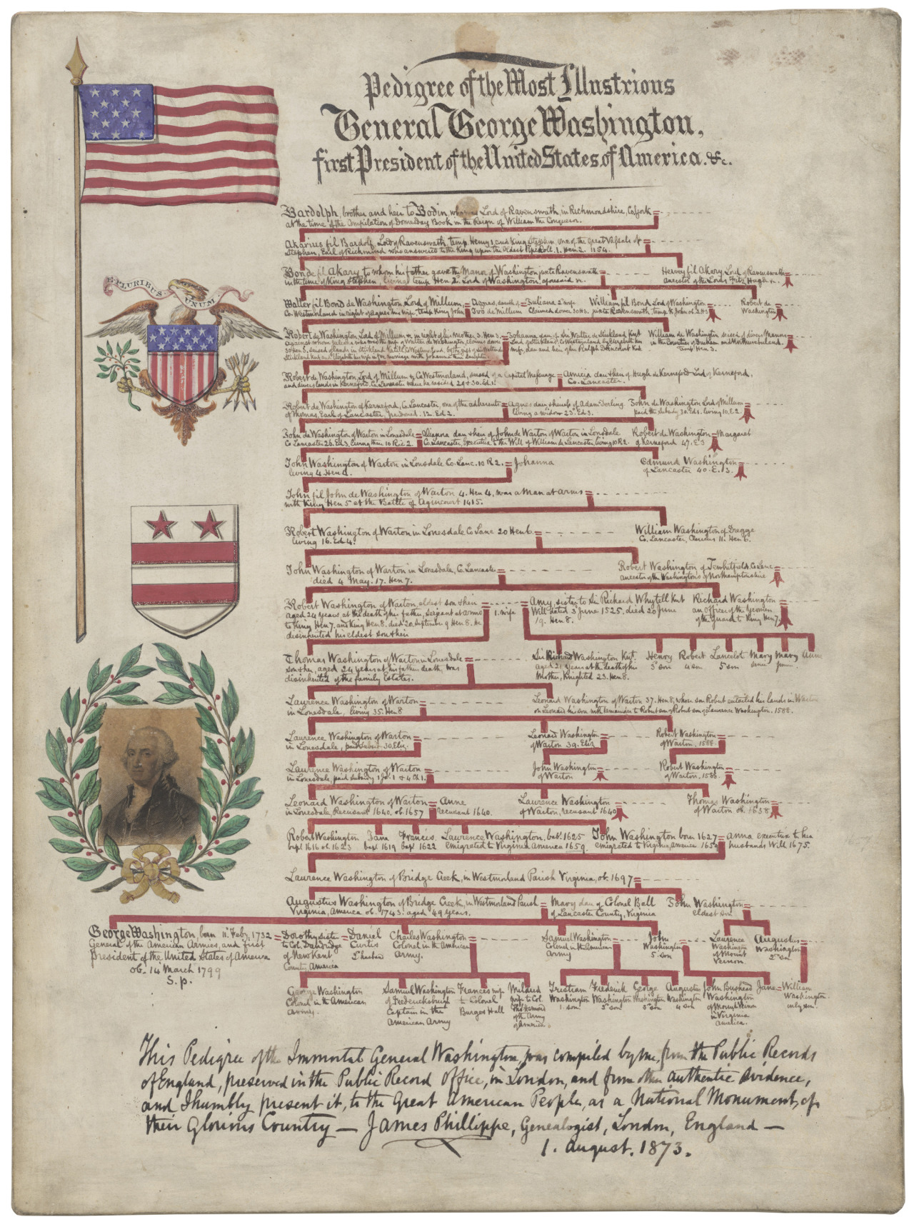 today-s-document-george-washington-s-family-tree-pedigree-of-the