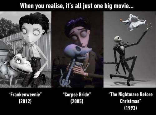i kid you not this theory annoys me so much whenever i see this floating around its one of the most biggest burton theories out there - Nightmare Before Christmas Theory i kid you not this theory annoys me so much whenever i see this floating around its one of the most biggest burton theories out there - Nightmare Before Christmas Theory