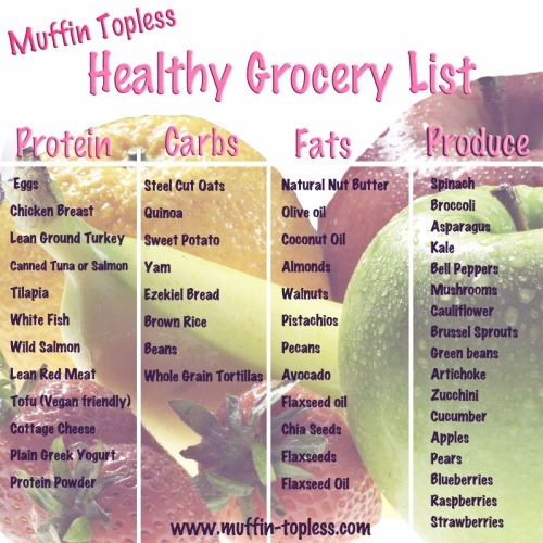 Muffin Top-Less