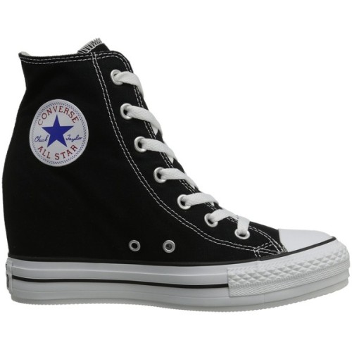 converse high tops on Tumblr