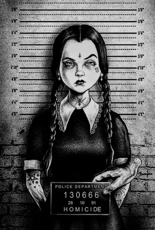 goryhorror:Mugshot artwork by: Marcus Jones...