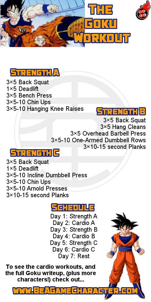  Goku Workout Plan for Burn Fat fast