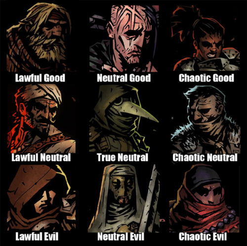 all darkest dungeon characters