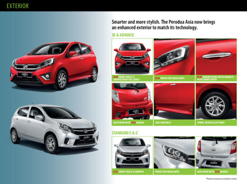 Axia - Perodua Axia Baru Promotion 0% GST - Jangan 