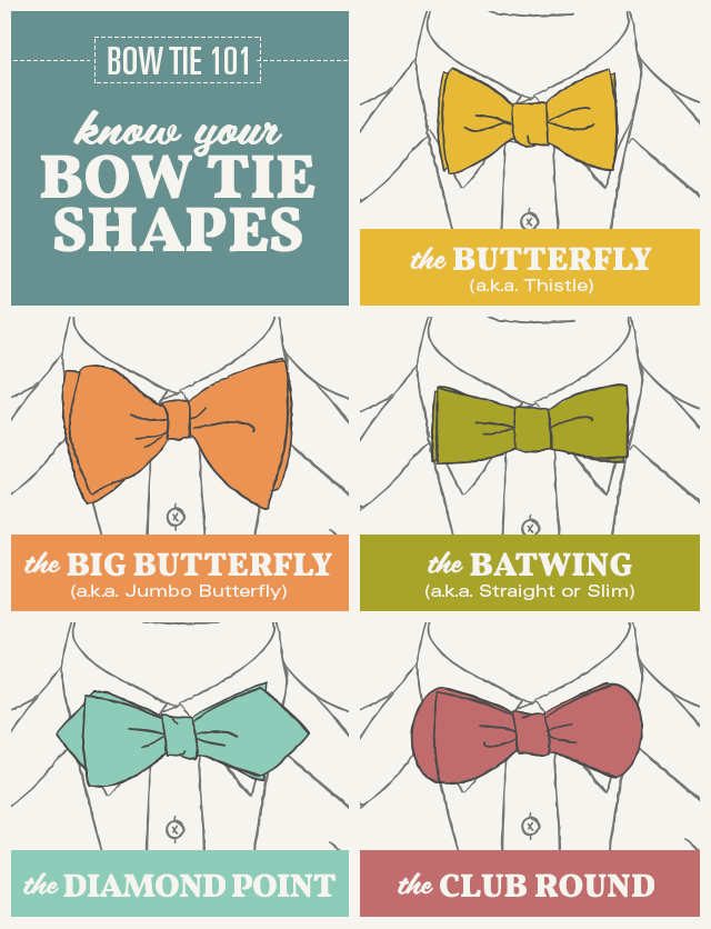 A visual glossary of bow tie shapes More Visual...