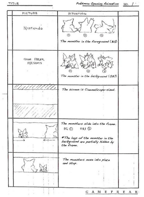 Image result for pokemon fire red storyboard