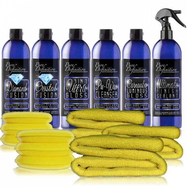 Ultimate Polish Wax Car Kit Review | Cars Website