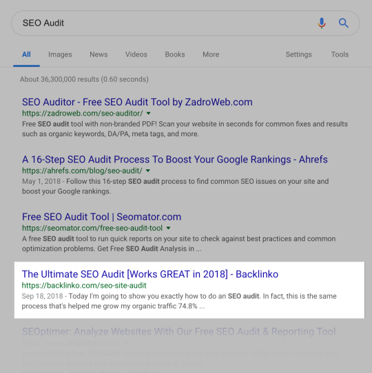 “SEO Audit” – SERPs