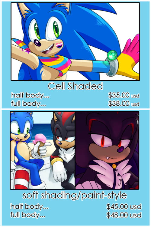 bythepowerofchaos:Commissions - OPENThe prices shown get you...