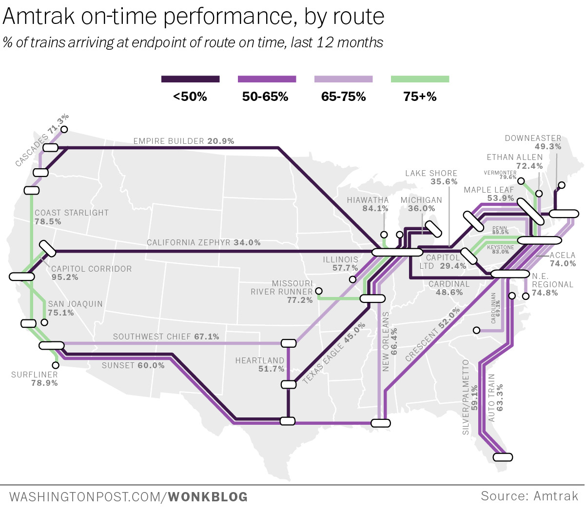 Amtrak On-Time Performance by Route A neat little... - Transit Maps