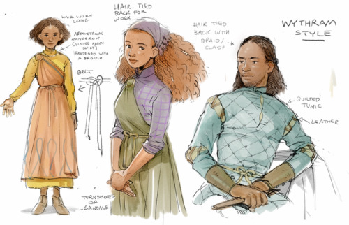 Some clothes concepts I have done for future characters in Wild...