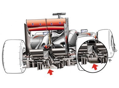 A Quick Guide To Diffusers Diffusers most at Technical F1 