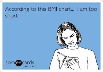 Unhealthy Bmi Chart