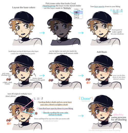 unlocklist:Coloring tutorial ft. Mihashi! including final...