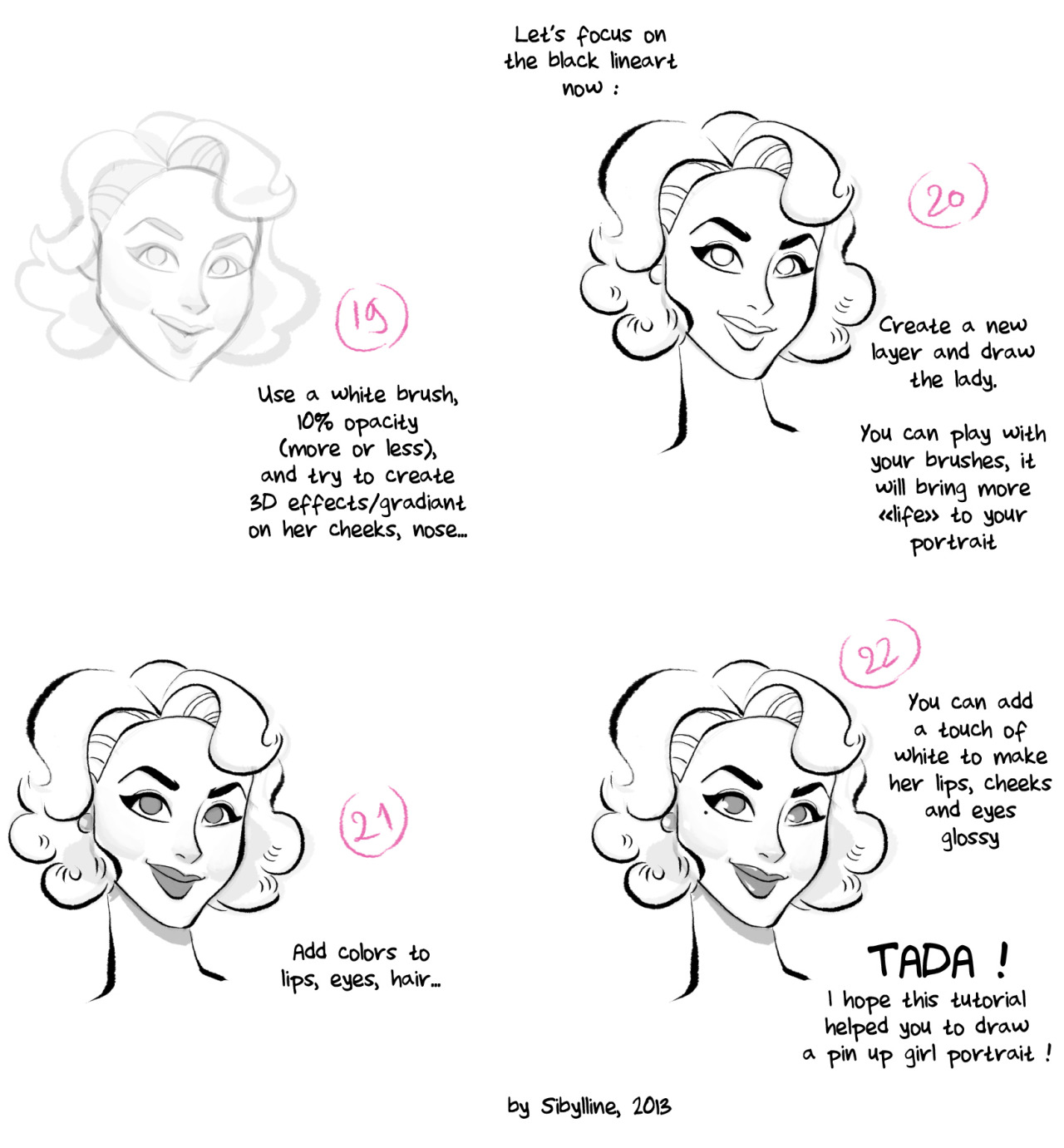 Sibylline S Sketchblog You Ve Been Asking For It How To Draw A
