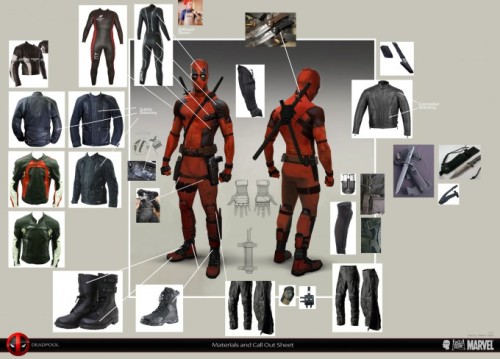 howkeye:DEADPOOL movie concept arts