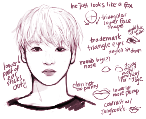 noranb:It’s the hyungs’ turn!Study of Bangtan’s maknae line...